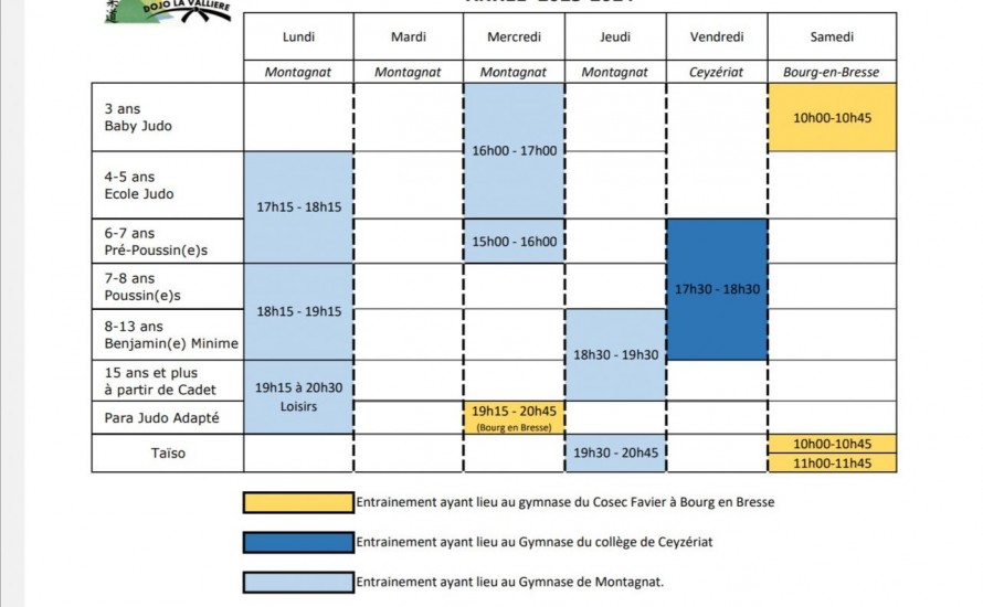 Reprises des entrainements à Montagnat